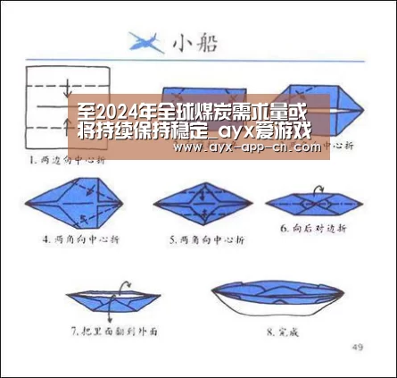 至2024年全球煤炭需求量或将持续保持稳定_ayx爱游戏app(图2) ayx爱游戏官网