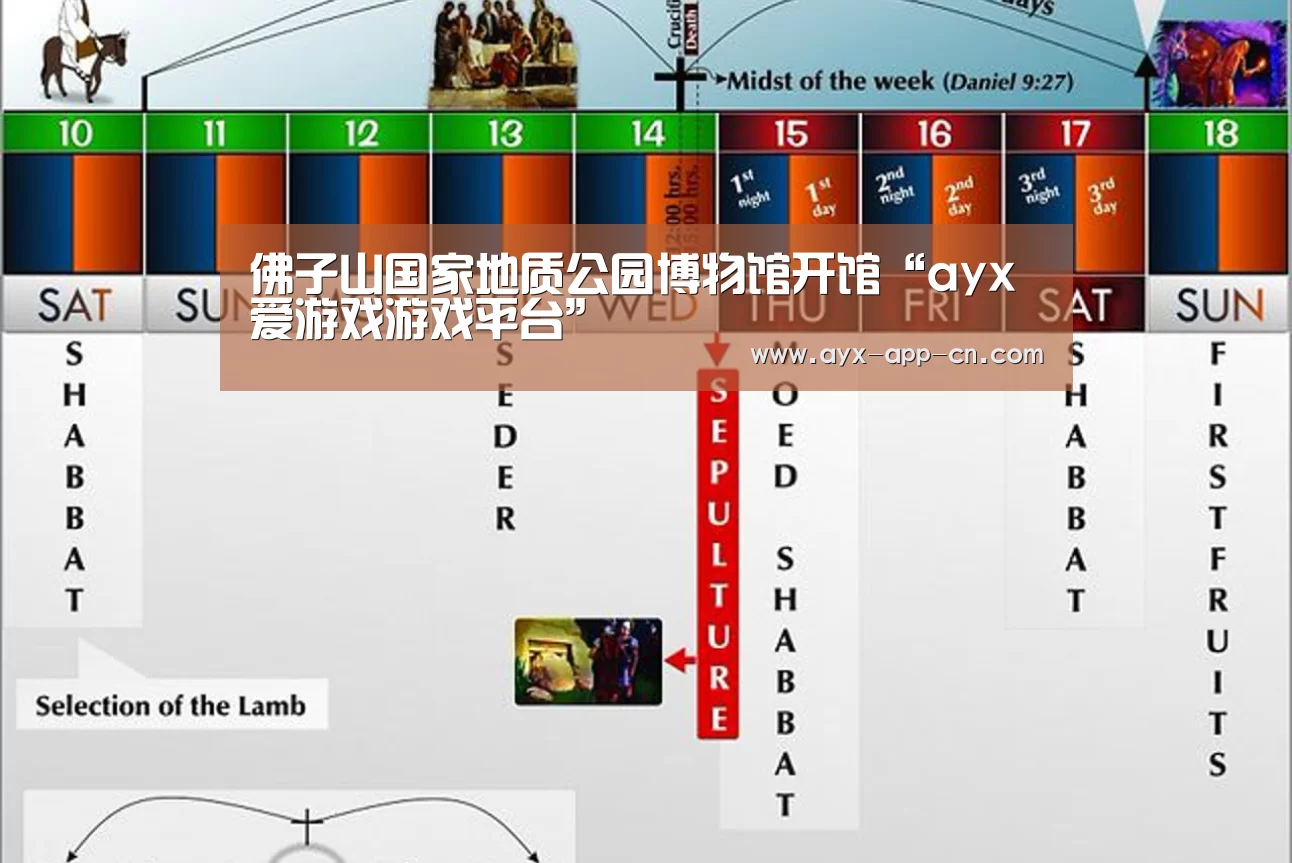 佛子山国家地质公园博物馆开馆“ayx爱游戏游戏平台”(图2) ayx爱游戏APP下载